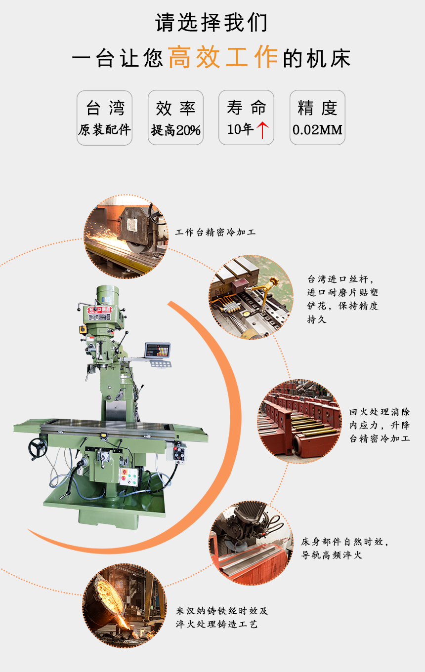 2宏杰立臥兩用銑床細節(jié)描述.jpg